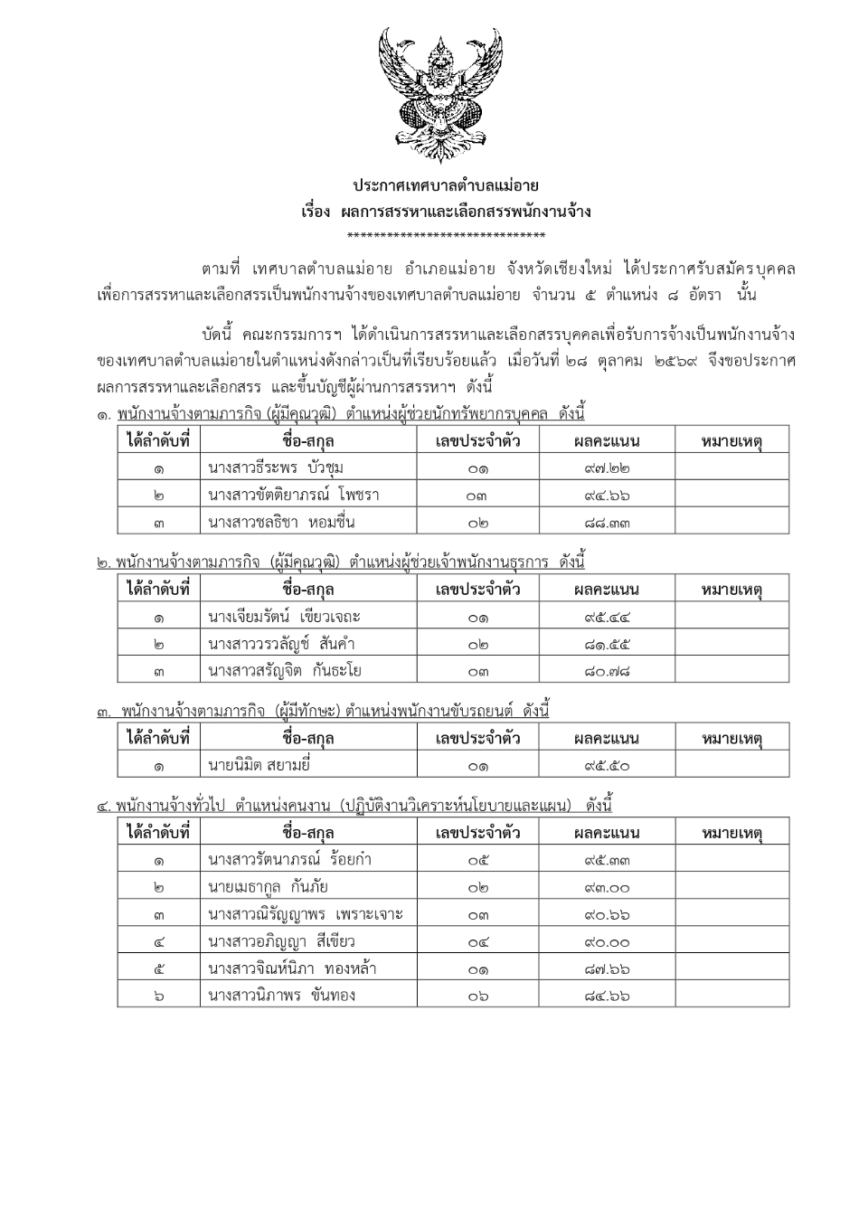 Score report2570_page-0001.jpg